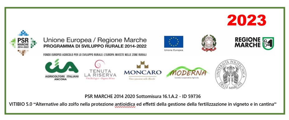 Banner Progetto VITIBIO 5.0